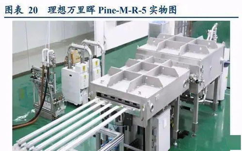 PECVD设备八大厂商与技术优势解析 光伏产业的核心装备力量